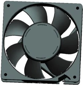 Ventilatorji za enosmerni razred DC